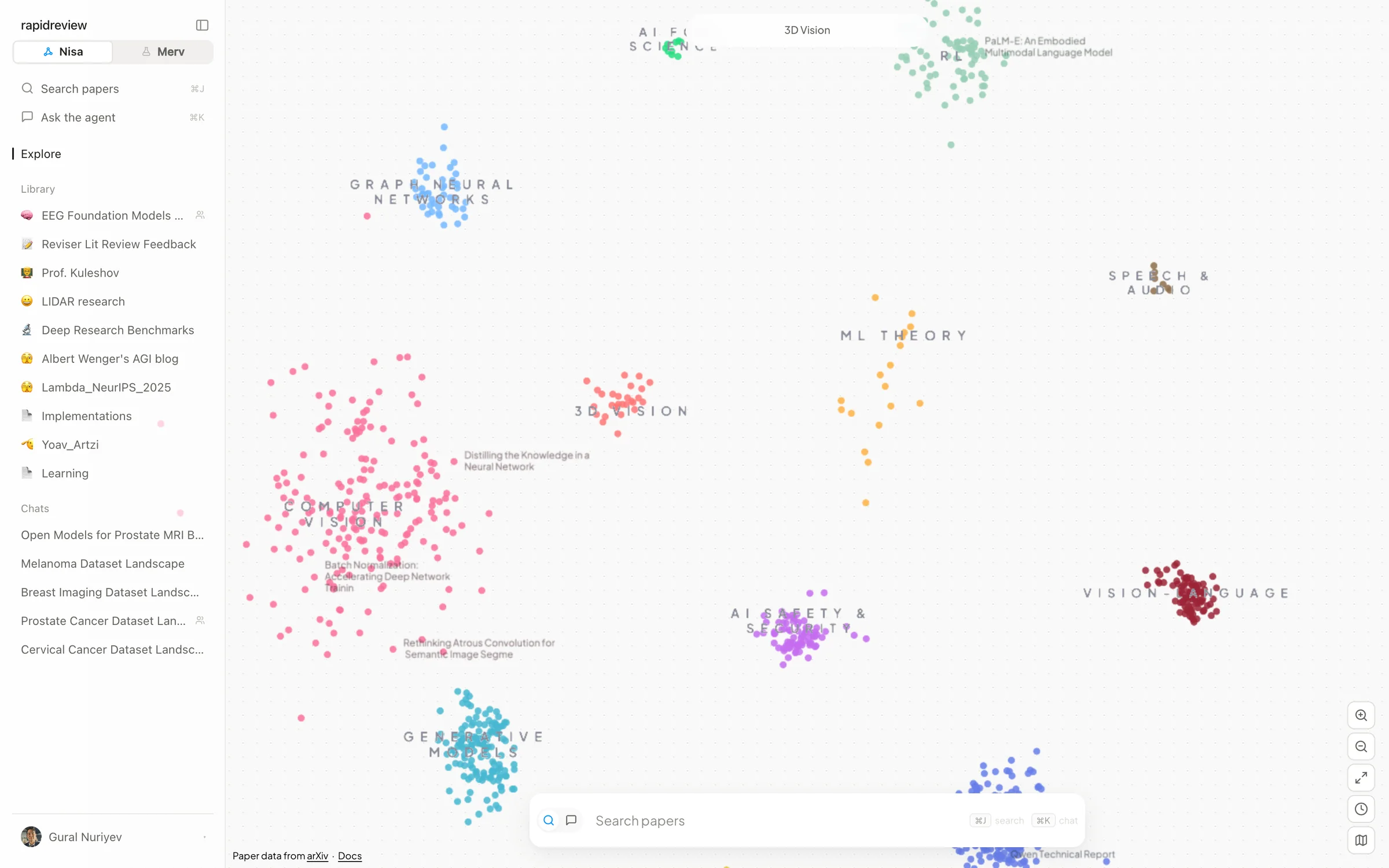 The Nisa map, signed in: coloured clusters of papers labelled Computer Vision, Generative Models, ML Theory, RL and more, with the library and recent chats in the left rail